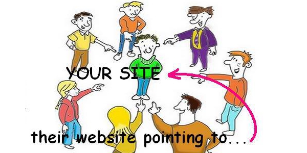 Sites Linking To Your Website